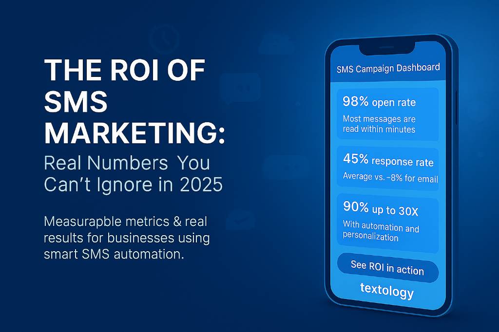 SMS Marketing ROI in 2025: Real Numbers That Prove It